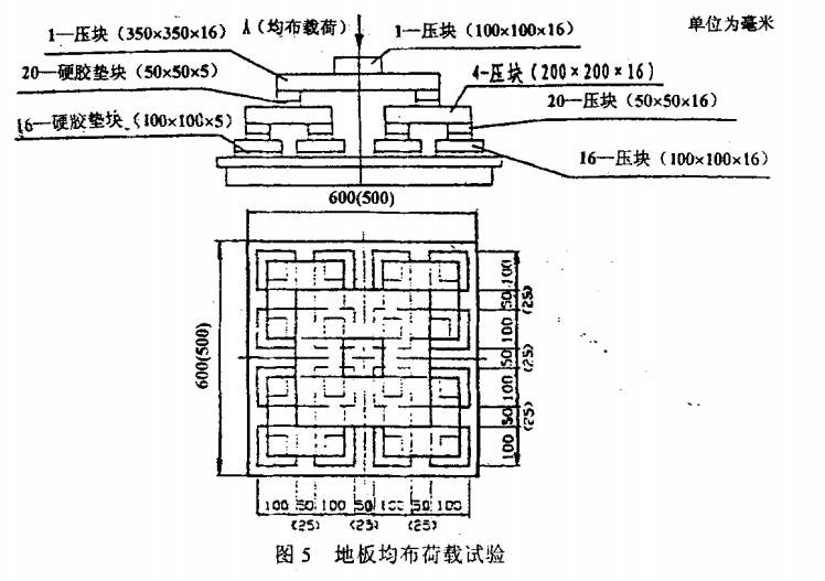 防靜電地板專(zhuān)用壓力試驗(yàn)機(jī)