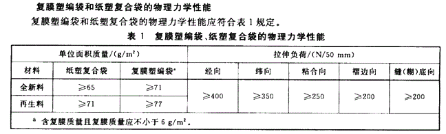 復(fù)膜塑編袋、復(fù)合袋拉伸負(fù)荷試驗(yàn)