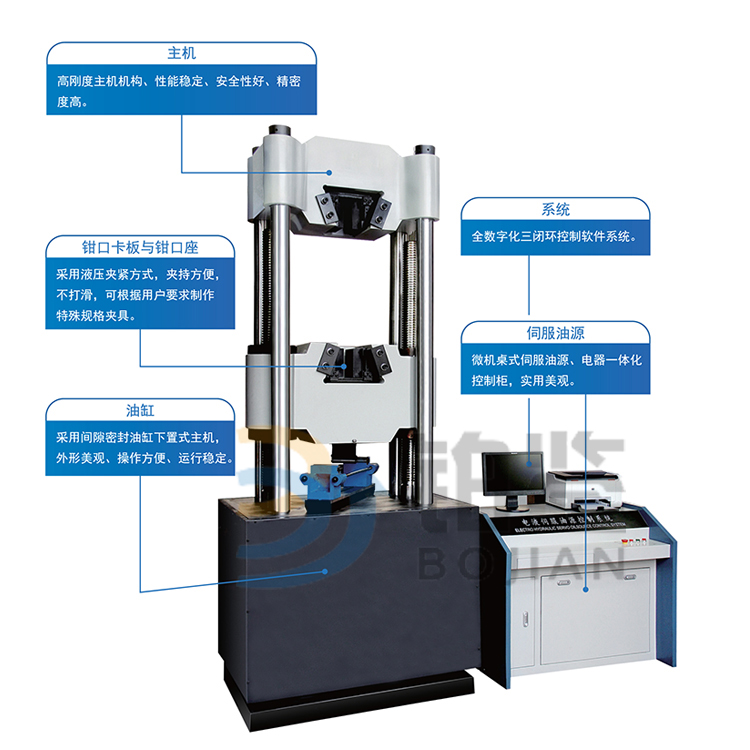 電液伺服液壓萬能試驗機(jī)