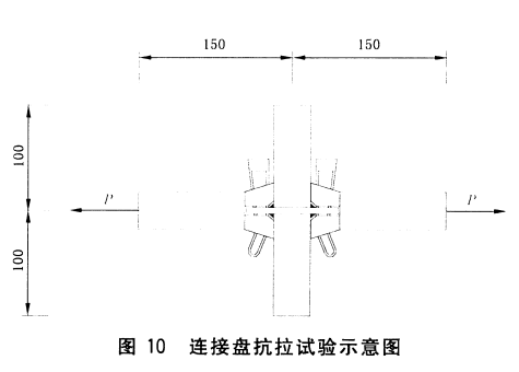 連接盤抗拉試驗(yàn)