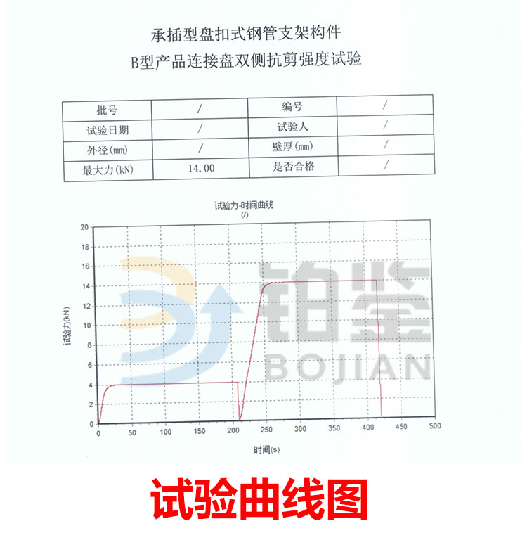 連接盤抗剪試驗曲線圖