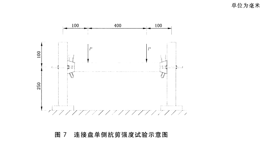 連接盤單側(cè)抗剪強(qiáng)度試驗(yàn).png