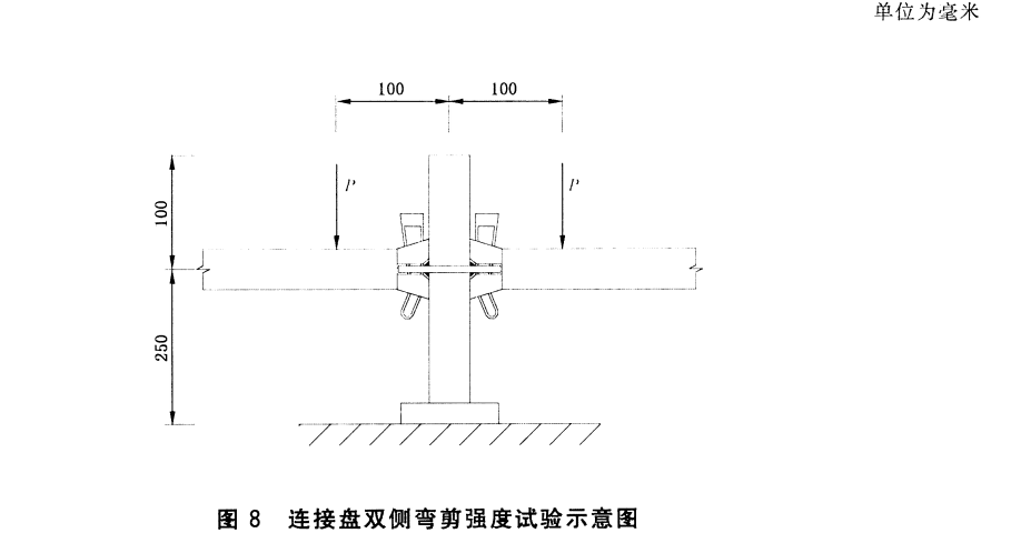 連接盤內側環(huán)焊縫抗剪強度試驗.png