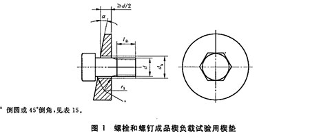 螺栓螺釘成品鍥負載試驗