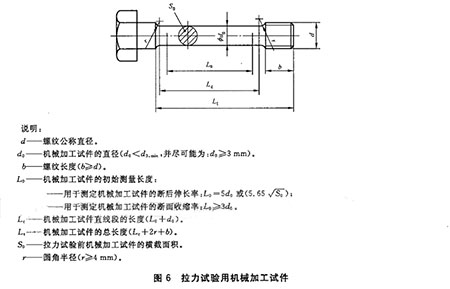 機械加工試件拉力試驗