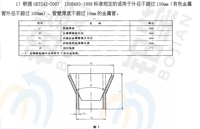 金屬管擴(kuò)口試驗(yàn).jpg